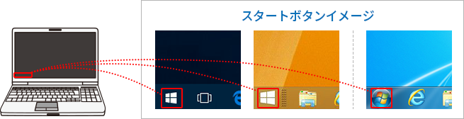 Windows�̃o�[�W�����m�F���@01