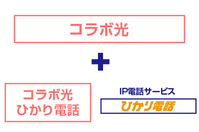 �R���{��+�R���{�Ђ���d�b IP�d�b�T�[�r�X�u���d�b�v