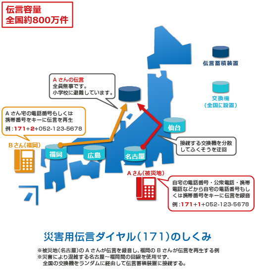 �ЊQ�p�`���_�C�����i171�j�̂�����