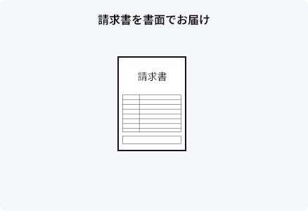 請求書を書面でお届け