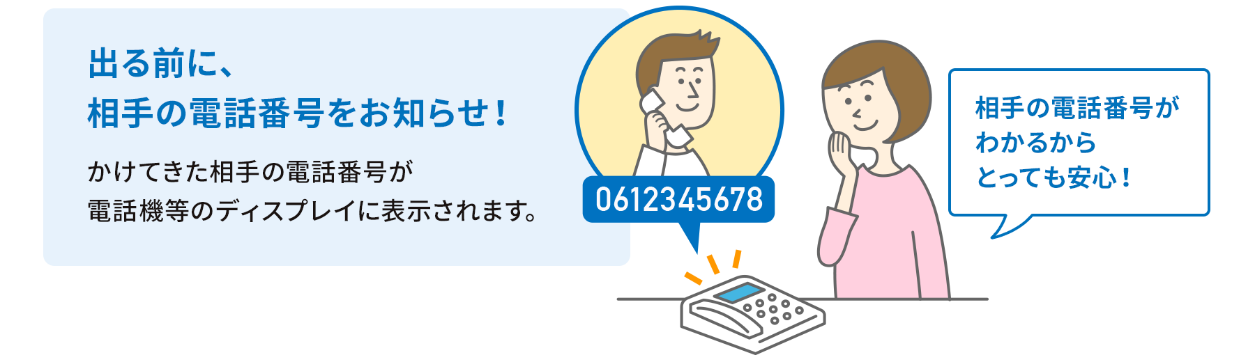 出る前に、相手の電話番号をお知らせ！かけてきた相手の電話番号が電話機などのディスプレイに表示されます。相手の電話番号がわかるからとっても安心！