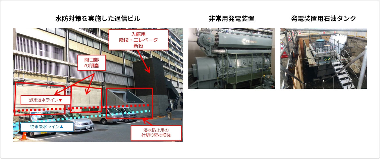 通信設備の災害対策強化例