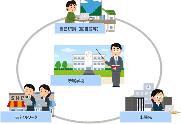 �e�����[�N���̃C���[�W