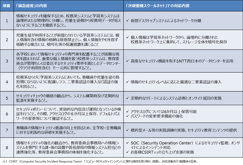 �e�����[�N���̃C���[�W