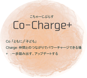 こちゃーじぷらす Co-Charge+ Co:「ともに」「子ども」 Charge:仲間とのつながりでパワーチャージできる場 +:一歩踏み出す、アップデートする