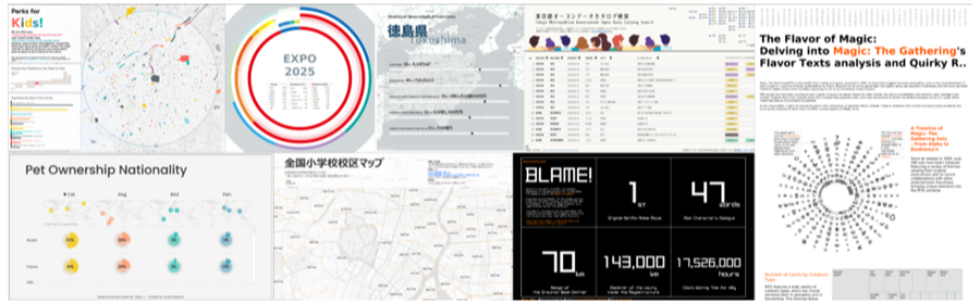 中西の作品一例