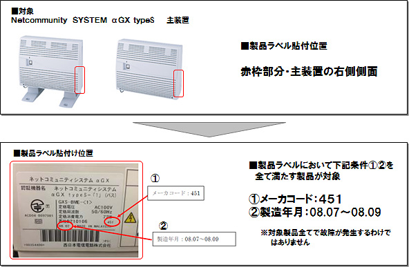 �Ώہ@Netcommunity SYSTEM aGX typeS �呕�u�@���i���x�����t���ʒu�@�Ԙg�����E�呕�u�̉E������            ���i���x�������@�A��S�Ė��������i���Ώہ@�@���[�J�[�R�[�h:451�@�A�����N����:08.07�`08.09�@�Ώۏ��i�S�ĂŌ̏Ⴊ��������킯�ł͂���܂���