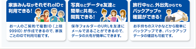 �u�t���b�c�E������～��v�̎g�p�V�[���̃C���[�W