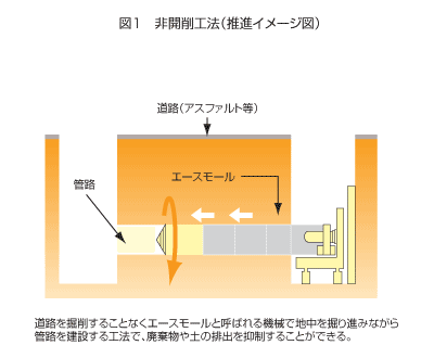 �}1�@��J��H�@�i���i�C���[�W�}�j