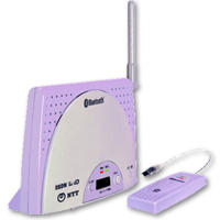 INS���C�gFT80bt���C�����X�Z�b�g