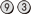 93