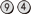 94