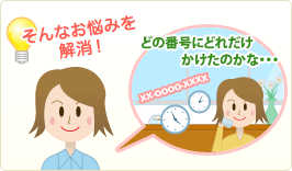 �ǂ̔ԍ��ɂǂꂾ���������̂��ȁB�B�B����Ȃ��Y�݂������I