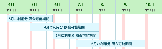 �i1�j�Ɖ�_�@�A�Ɖ�\�͈�