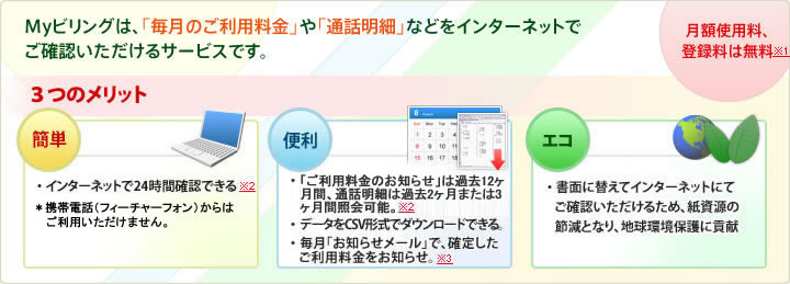 My�r�����O�́A�u�����̂����p�����v��u�ʘb���ׁv�Ȃǂ��C���^�[�l�b�g�ł��m�F����������T�[�r�X�ł��B