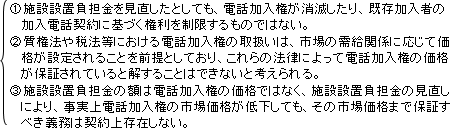 (2)�d�b�������̎s�ꉿ�i�ւ̉e���ɂ���