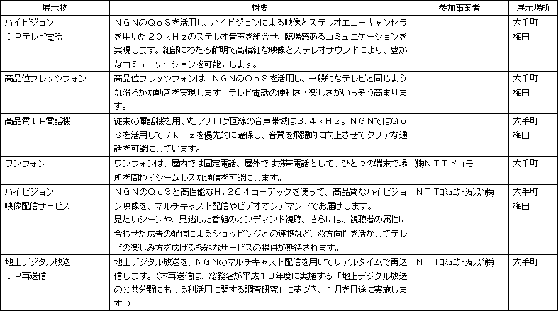 �w�m�f�m ������ �k�������x