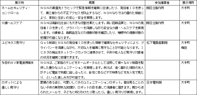 �w�m�f�m ������ �r�������������x