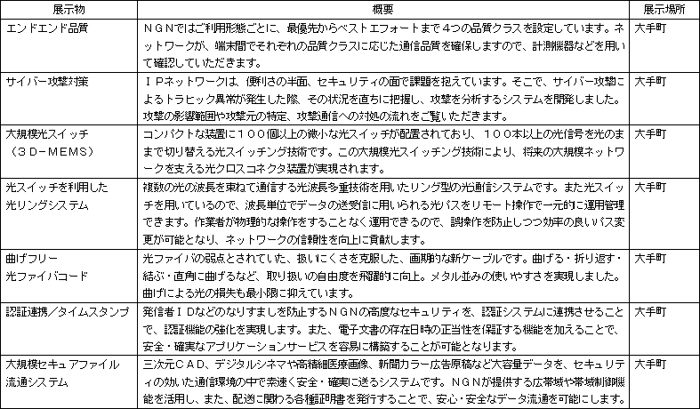 �w�m�f�m �b�������������x�A�w�m�f�m �b������ �s�������������������x�A�w�m�f�m �`�������������������� �o���������������x