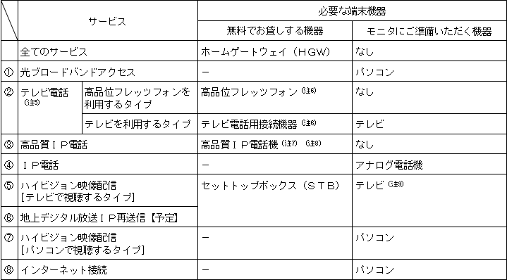 �Q�D�[���@��