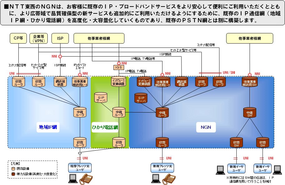 �m�f�m�̃l�b�g���[�N�T�v