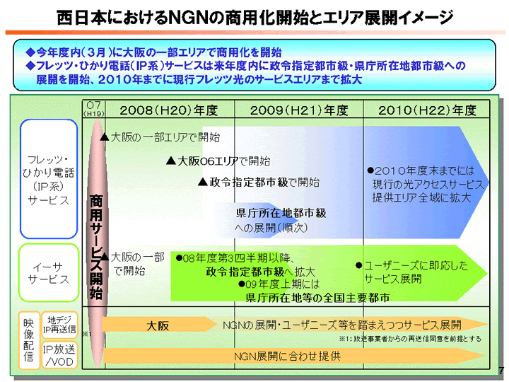 �����{�ɂ�����m�f�m�̏��p���J�n�ƃG���A�W�J�C���[�W