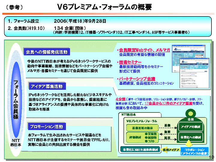 �i�Q�l�j�u�U�v���~�A���E�t�H�[�����̊T�v