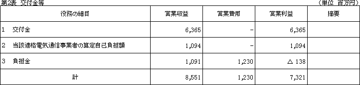 ��Q�\�@��t����