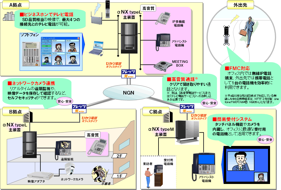 �ʎ��P�@�u�m�����������������������@�r�x�r�s�d�l�@���m�w�v�{�t���b�c ���l�N�X�g�ŕς��I�t�B�X�̃C���[�W