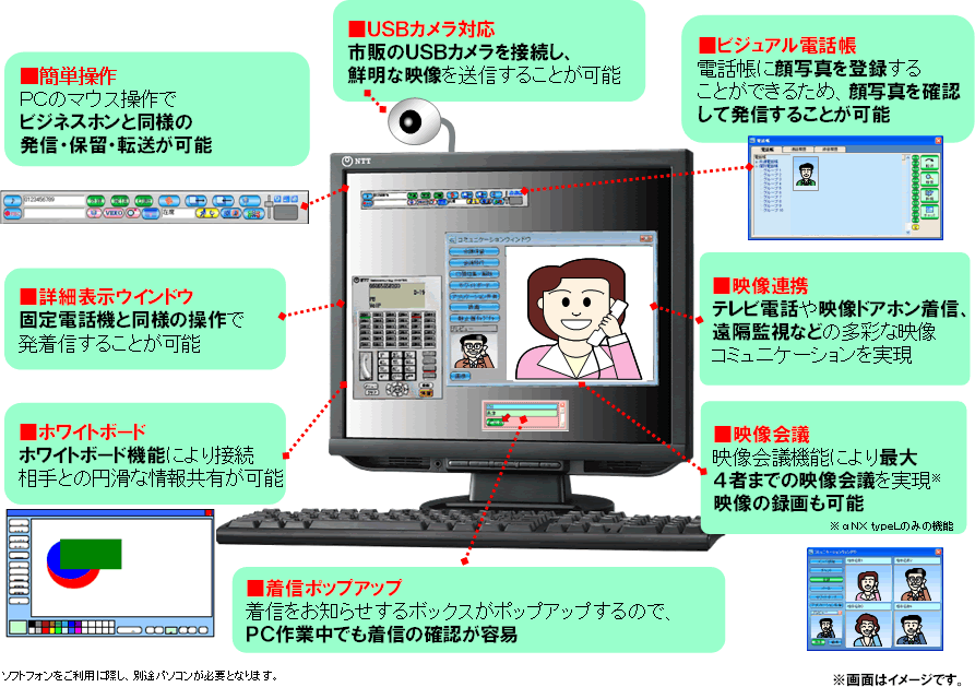 �ʎ��R�@�\�t�g�t�H���̓���