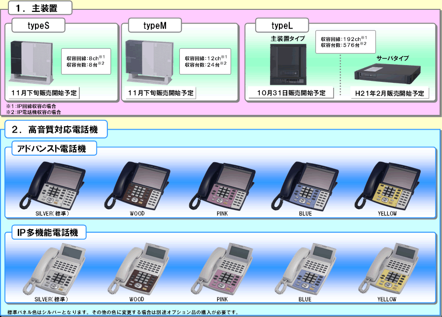 �ʎ��T�@�u�m���������������������� �r�x�r�s�d�l ���m�w�v�V���[�Y ���C���A�b�v