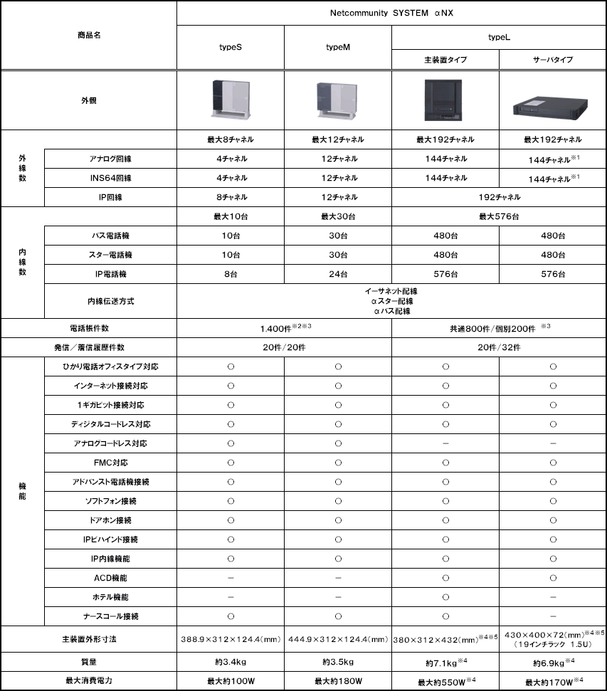 �ʎ��U�@�m���������������������� �r�x�r�s�d�l ���m�w �呕�u�d�l