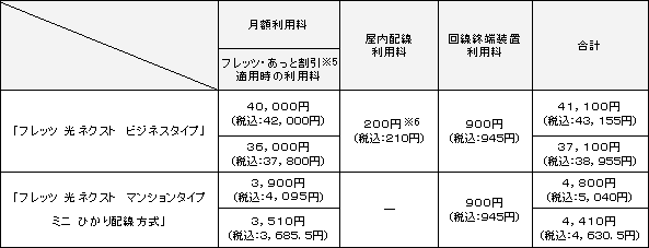 �i�P�j���z���p����