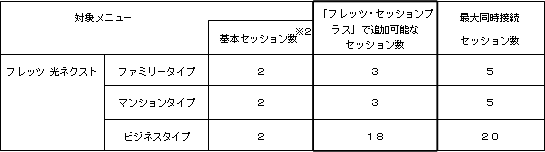 �P�D�T�[�r�X�T�v