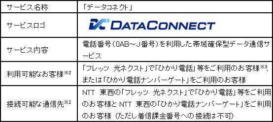 <�P>�T�[�r�X�T�v