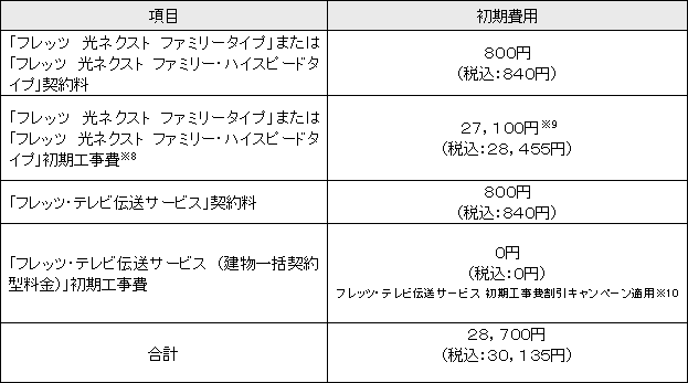 ������p�i�m�s�s�����{�H�����j