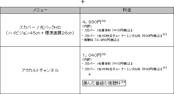 �����z���p���i�ō��j