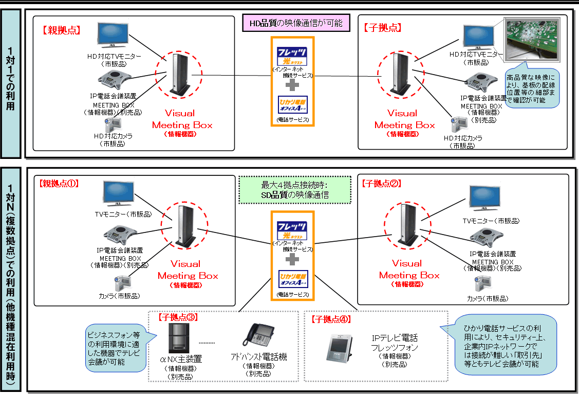 �y�ʎ��P�z���p�C���[�W