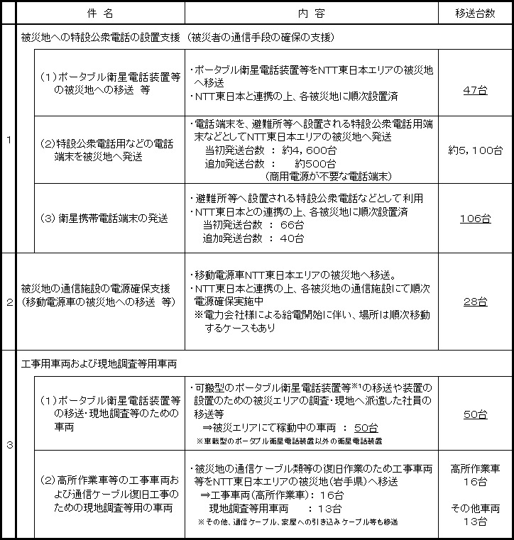 �y�Q�l�z���k�n�������m���n�k�ɔ����m�s�s�����{�̕����x����i�R���Q�Q���P�R���O�O���@���݁j