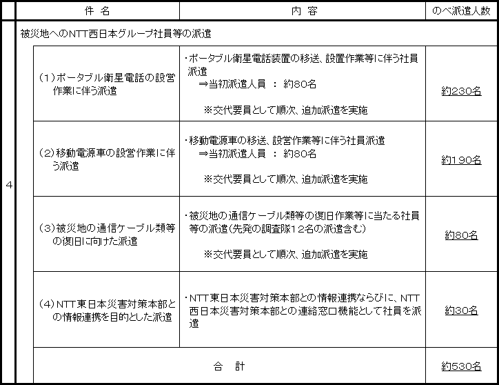 �y�Q�l�z���k�n�������m���n�k�ɔ����m�s�s�����{�̕����x����i�R���Q�Q���P�R���O�O���@���݁j