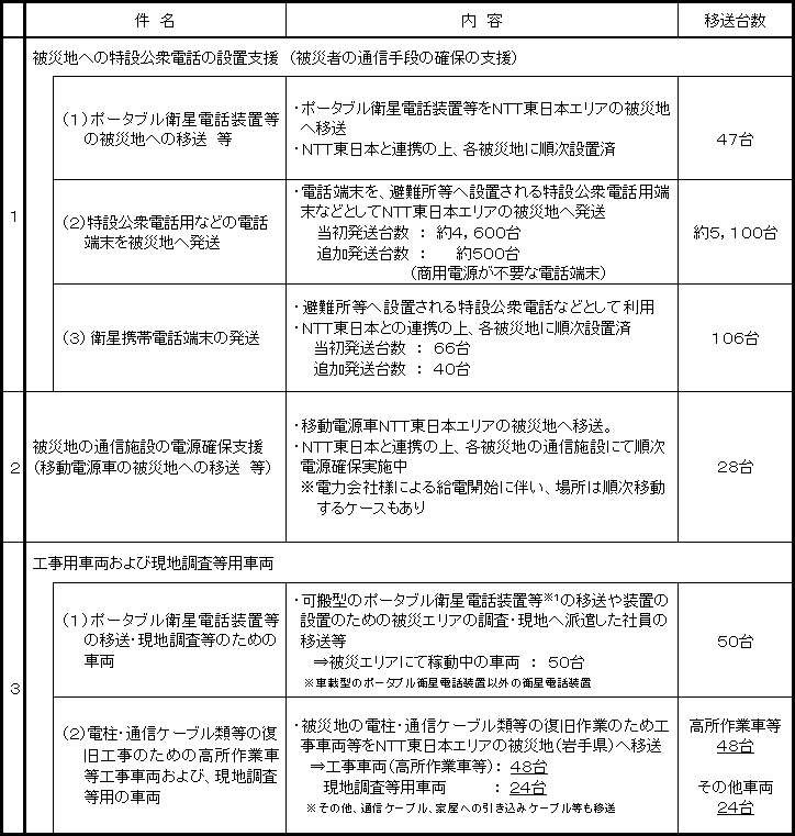 �y�Q�l�z���k�n�������m���n�k�ɔ����m�s�s�����{�̕����x����i�R���Q�W���P�P���O�O���@���݁j