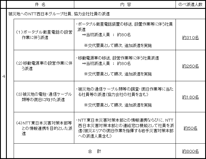 �y�Q�l�z���k�n�������m���n�k�ɔ����m�s�s�����{�̕����x����i�R���Q�W���P�P���O�O���@���݁j