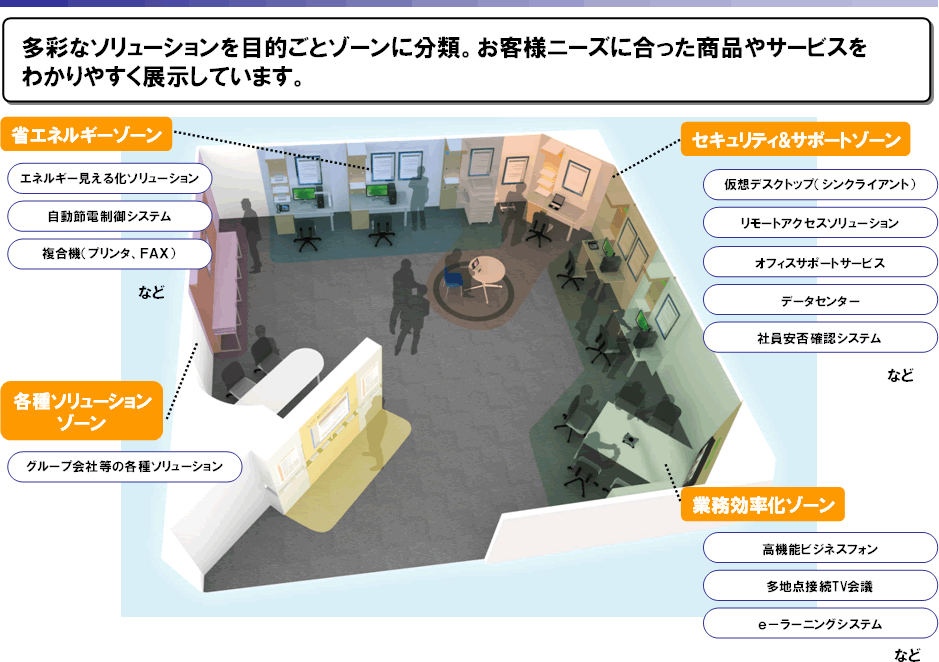 �ʎ��R�@�W���R�[�i�[�@�C���[�W