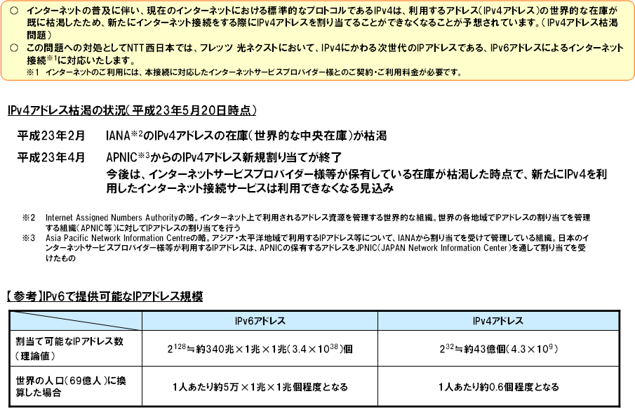 �y�ʎ�1�z�C���^�[�l�b�g�iIPv6�j�񋟂̔w�i�ɂ���