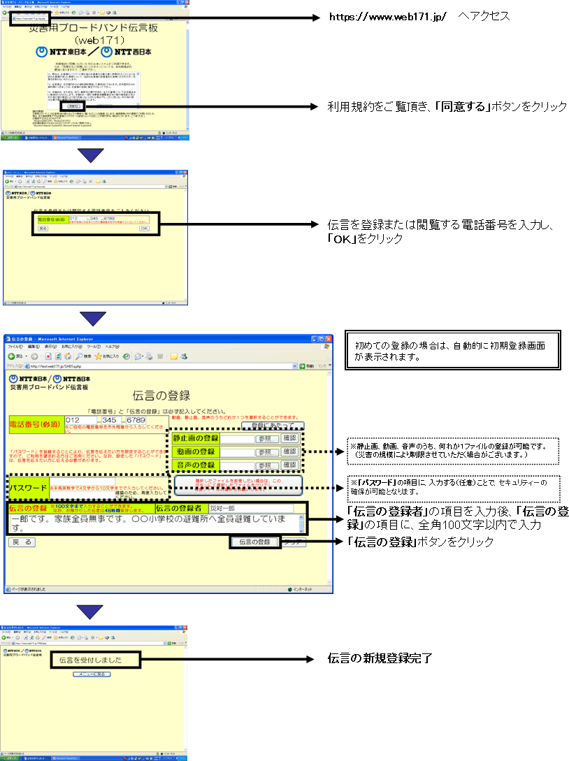 <1>���ۏ��i�`���j�̐V�K�o�^���@