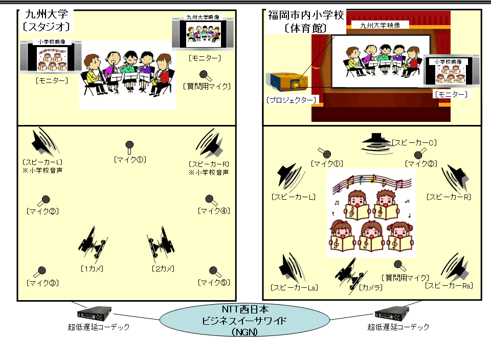 �y�ʎ��z���Տꊴ���C�u�z�M�C���[�W�}