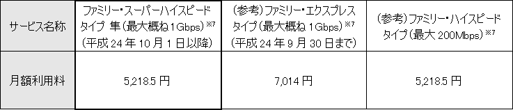 ���ˌ��ďZ��������i�u�t���b�c�E�����Ɗ����v�K�p���j