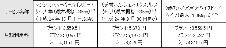 ���W���Z��������i�u�t���b�c�E�����Ɗ����v�K�p���j