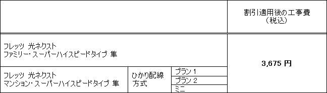 1.�u�����H������v