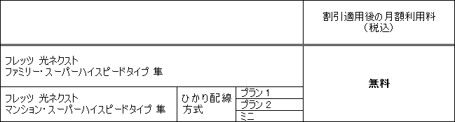 �i1�j�u�܂�܂�1�J�������v